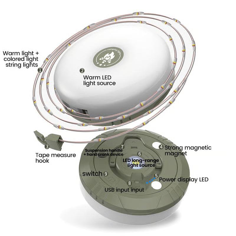 🎄Outdoor Waterproof Portable Storage Light 💥